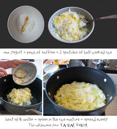 Persian Rice and Tahdig - A Step-by-Step Guide • Unicorns in the
